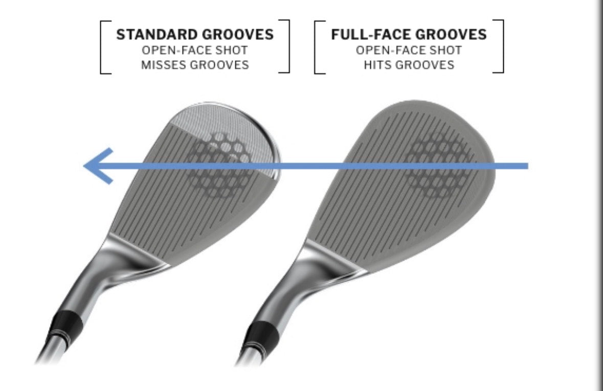 Cleveland CBZ Wedge Full Face